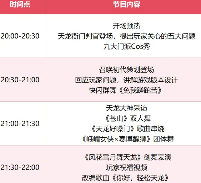 国外玩国内游戏加速器推荐教程