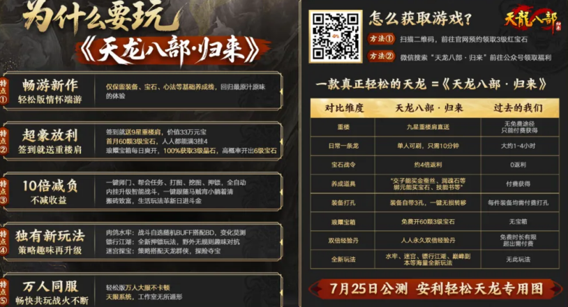 国外玩国内游戏加速器推荐教程