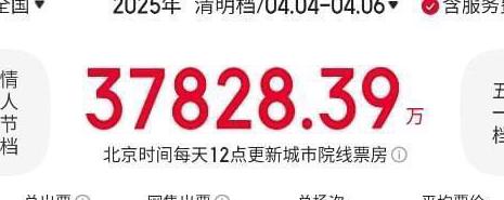 在国外用什么软件看电视剧教程